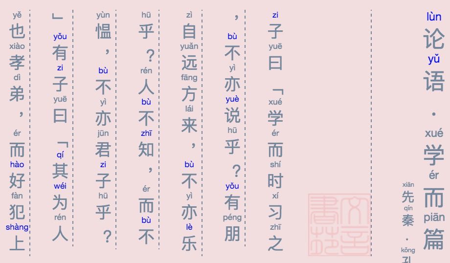 孔子学说之《论语》拼音阅读